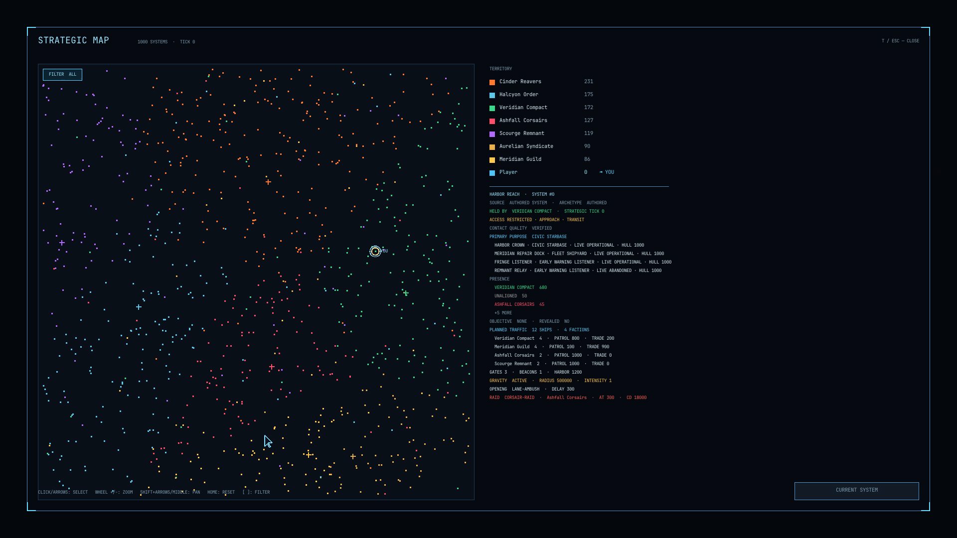 The galaxy divided into claimed territories, with Harbor Reach selected.